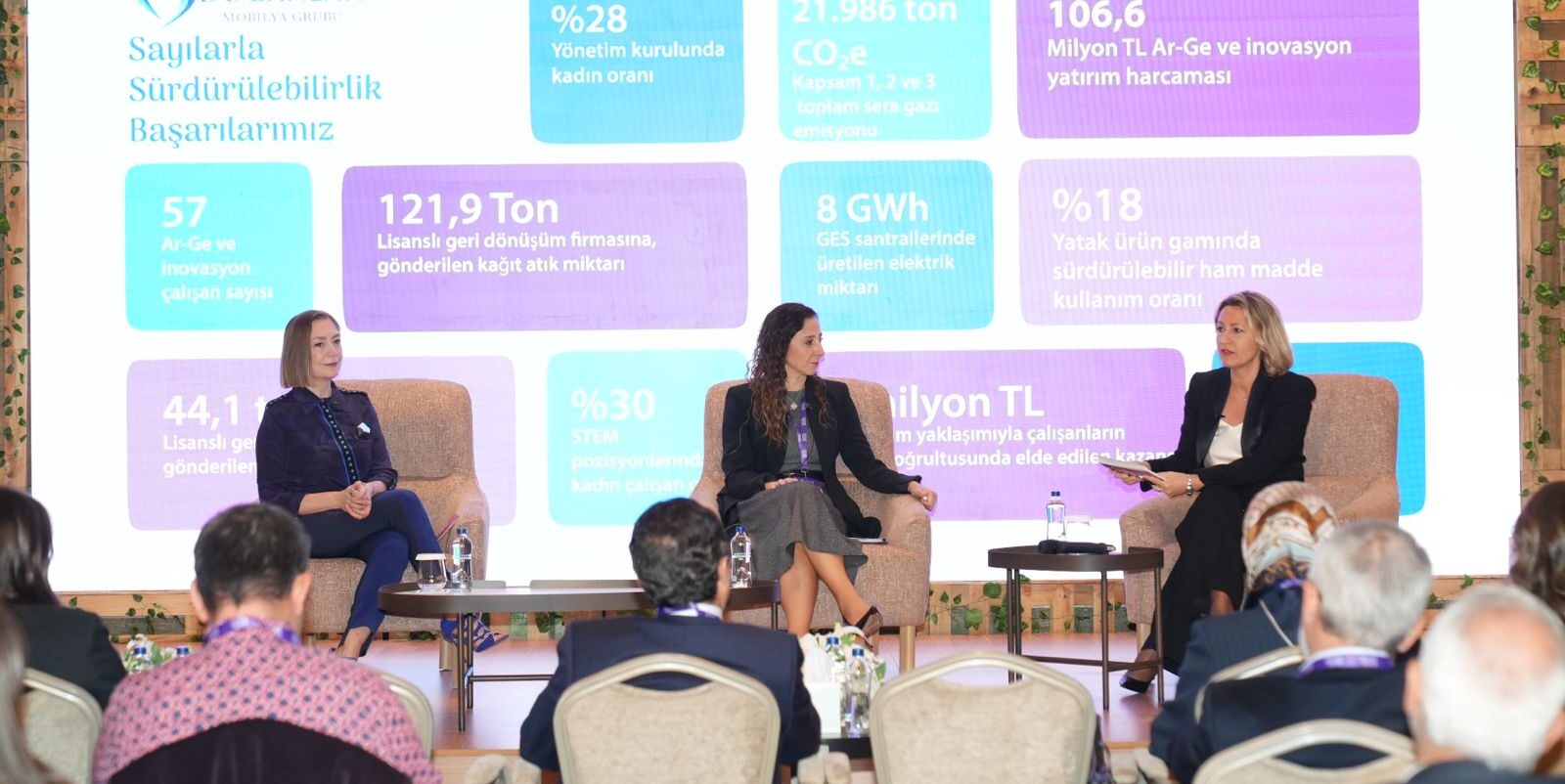 Mobilya sektöründe yeşil dönüşüm başladı