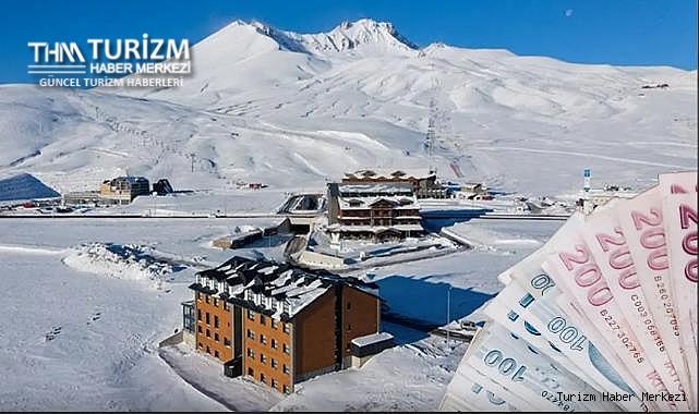 Erciyes Kayak Merkezi’ndeki otellerin fiyatları sezon başlamadan gündem oldu!