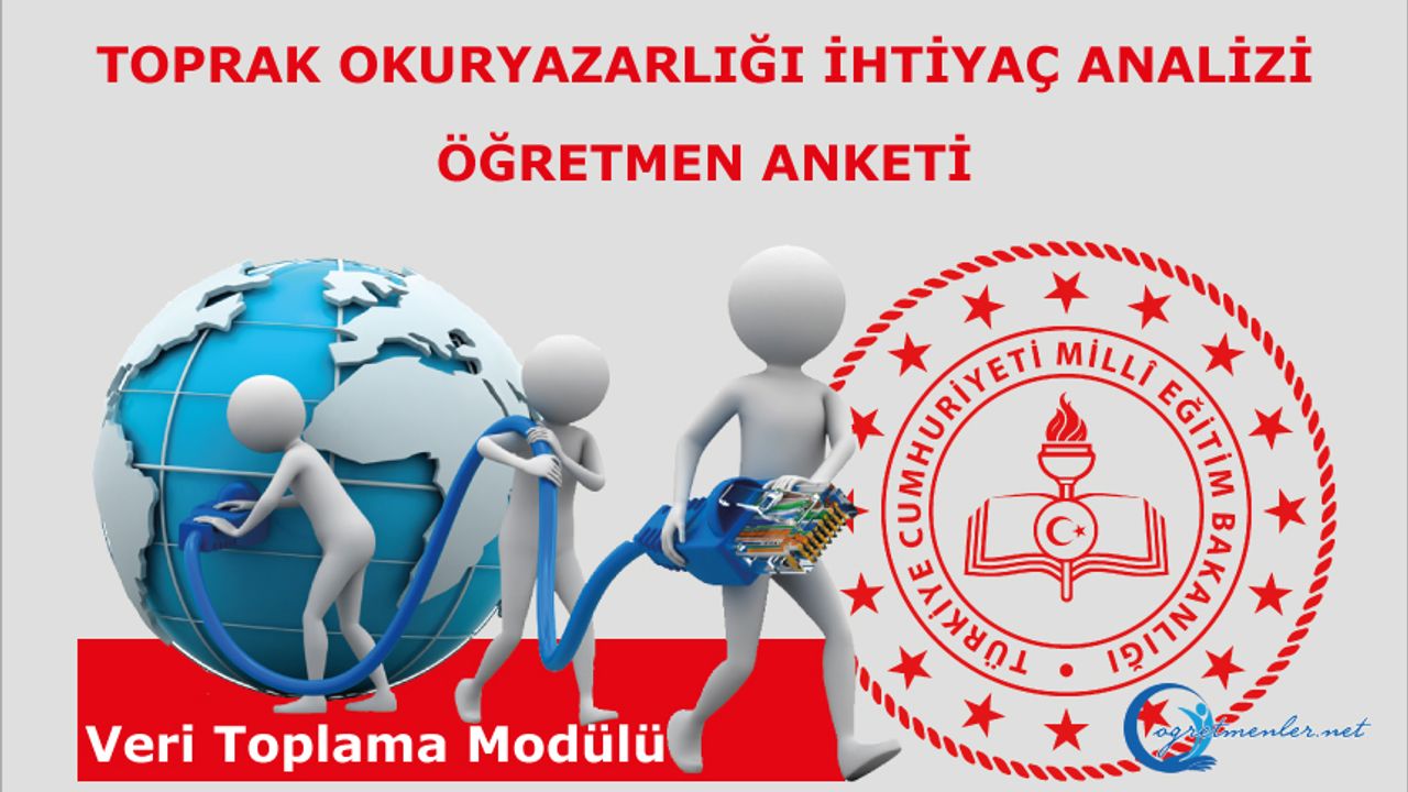 Toprak Okuryazarlığı İhtiyaç Analizi Öğretmen Anketi Toprak Okuryazarlığı İhtiyaç Analizi Öğretmen Anketi