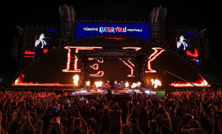 Kayseri, Türkiye Kültür Yolu Festivali’ne Ev Sahipliği