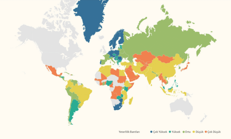 Türkiye, İngilizce Yeterlilik Endeksi’nde Düşük Sırada Kaldı